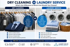 Dry Cleaning vs Laundry Service comparison showing the best cleaning method for suits, delicate fabrics, and everyday clothes in London.